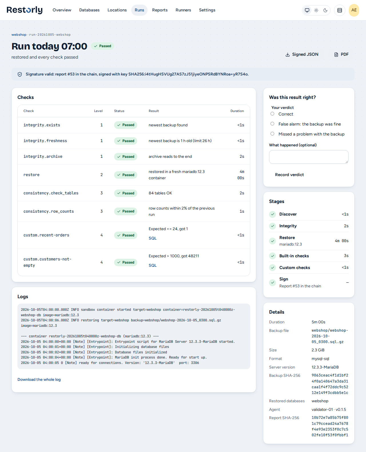 A run's page: the backup, the restore in a fresh container, and every check with the expected and the actual value.